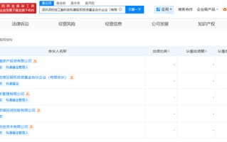 工银投资、深投控等成立科创私募基金，出资额20亿元|界面新闻 · 快讯