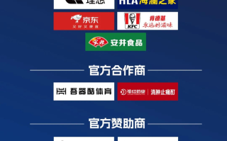 飙升至19家！苏超赞助商扩容|界面新闻 · 体育