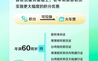 国铁集团：4月1日起，60岁以上旅客乘车享票面金额15倍积分|界面新闻 · 快讯