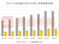 广东北部小城韶关，进击算力重镇|界面新闻