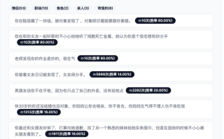 AI聊天游戏频繁爆火背后，小团队如何找到生存空间？|界面新闻 · 科技