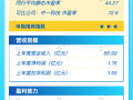 打新早报｜铜基材料概念江南新材今日来袭 值得申购吗|界面新闻 · 证券